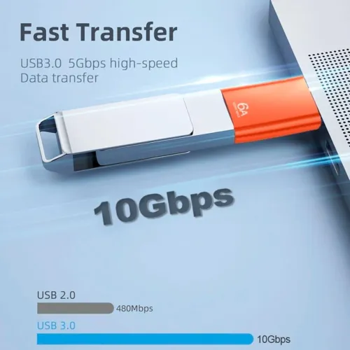 Image of 120W USB-C to USB Adapter 6A Fast Charge Converter