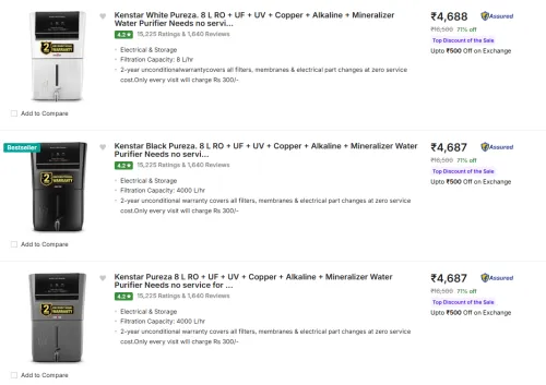 Image of 71% off on Kenstar Water Purifiers Starting At ₹4687
