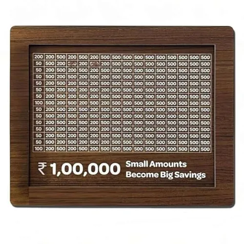 Image of 9BR 1 Lakh Savings Tracker | Money Saving Goal Board | Small Amounts, Big Savings Coin Bank (Brown)