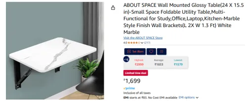 Image of ABOUT SPACE Wall Mounted Glossy Table