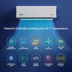 Acer 1.5 Ton 3 Star Split AC (5-In-1 Convertible Cooling Modes, AiSense Technology, ArcticWrap Cooling, PM 1.0 Microbact