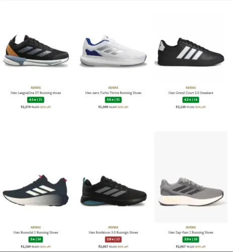 Image of Adidas Men's Shoes at minimum 62% Discount