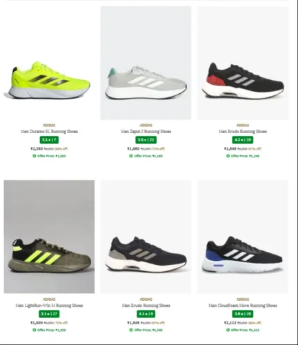 Image of Adidas Men's Shoes up to 66% Discount