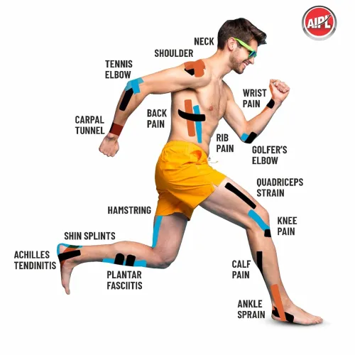 Image of AIPL Zorrofit Kinesiology Tape for Physiotherapy, Sports Injury, Pain Relief Muscle Tape,