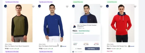 Image of Allen Solly Men's Sweatshirts at minimum 70% Discount