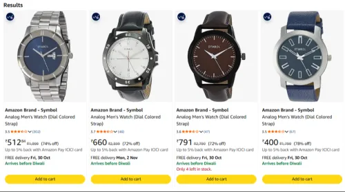 Image of Amazon Brand - Symbol Analog Men's Watch at minimum 70% Discount