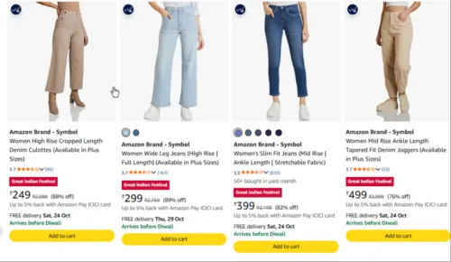 Image of Amazon Brand - Symbol Jeans & Jeggings at up to 89% Discount