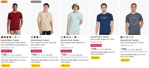 Image of Amazon Brand Symbol Men's Clothing Upto 83% Off