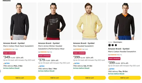 Image of Amazon Brand - Symbol Sweatshirts & Hoodies at minimum 60% Discount