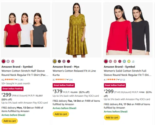 Image of Amazon Brand Women's Clothing upto 90% Discount