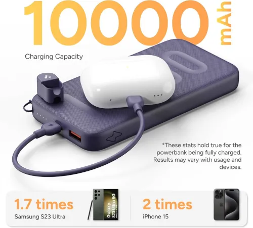 Image of Ambrane 10000 mAh 22.5 W Power Bank 