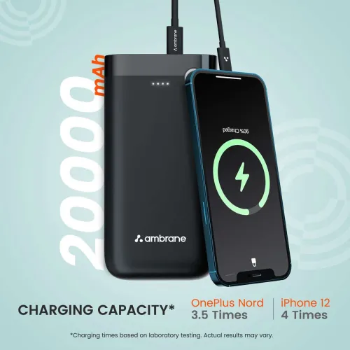 Image of Ambrane 20000 mAh 20 W Compact Pocket Size Power Bank