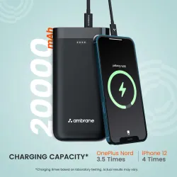 Ambrane 20000 mAh 20 W Compact Pocket Size Power Bank