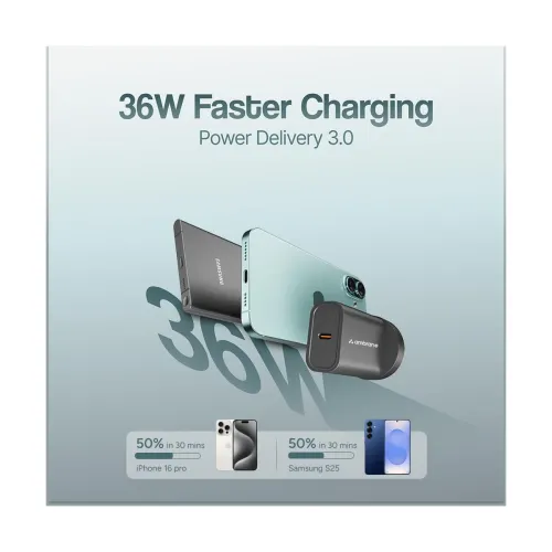 Image of Ambrane 36W Fast GaN Charger, Super Compact iPhone, Macbook Air & Android Smartphones Adapter, PD Technology for Fast Ch
