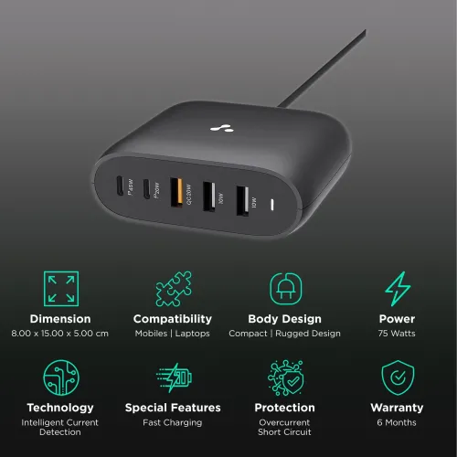 Image of ambrane RAAP HUB 75W Type A & C