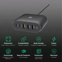 ambrane RAAP HUB 75W Type A & C