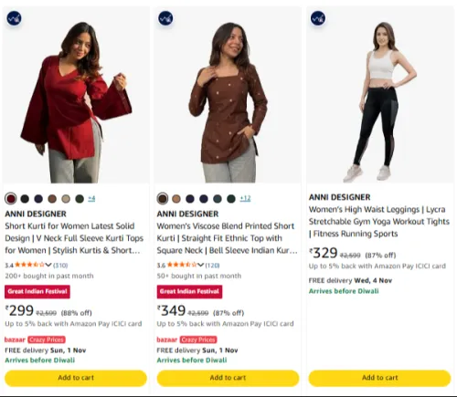 Image of ANNI Designer Women Women Leggings at minimum 87% Discount