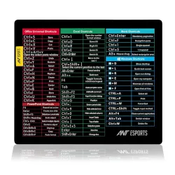 Ant Esports Lapi MousePad 260X210X3mm Anti-fray Stitching, Universal Shortcut Sheet Waterproof Surface & Non-Slip Rubber