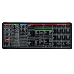 Ant Esports Windows Extra Large Mouse Pad 800×300mm Keyboard & Mouse Mat with Microsoft Windows Shortcut Keys Anti-Slip Rubber Base Stitched Edges Smooth Surface for Office Gaming Extended D...