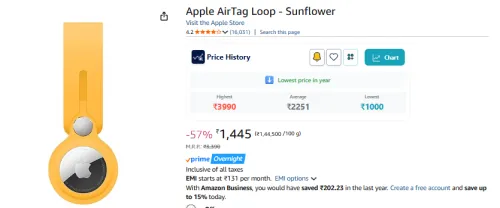 Image of Apple AirTag Loop - Sunflower