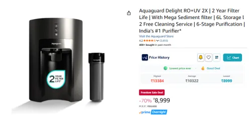 Image of Aquaguard Delight RO+UV 2X | 2 Year Filter Life | With Mega Sediment filter