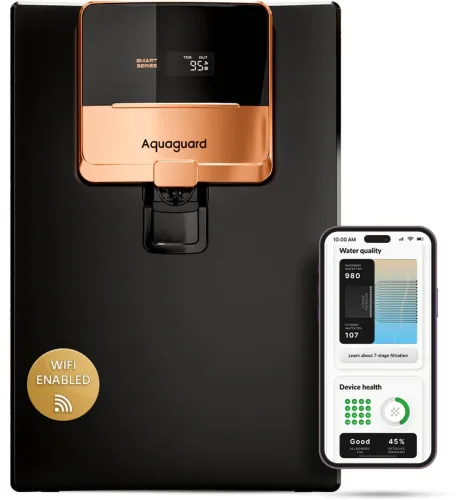Image of Aquaguard Ritz Pro Smart RO+UV 
