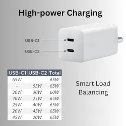 ASUS 65W USB-C GaN Charger, Universal Fast Charging, Dual USB Type-C Ports with 1.5m 100W USB C to C Cable