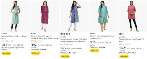 Image of Aurelia Women's Kurti at minimum 70% Discount