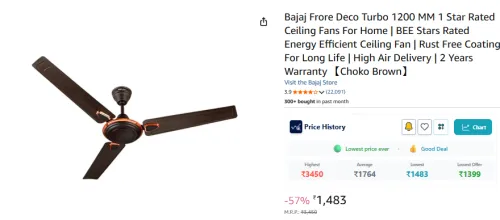 Image of Bajaj Frore Deco Turbo 1200 MM 1 Star Rated Ceiling Fans For Home