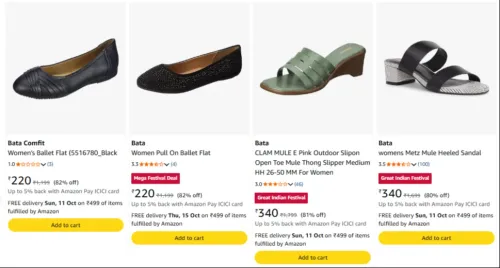 Image of Bata women's Footwear at minimum 80% Discount