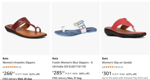 Image of Bata Women's Footwears up to 68% Discount