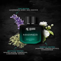 Beardo Mariner Long-Lasting Men’s Eau Parfum (50ml)