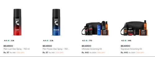 Image of Beardo Men's Grooming Kit Up to 78% Discount