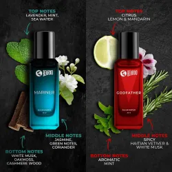 BEARDO Perfume Giftset For Men, 20ml x 4