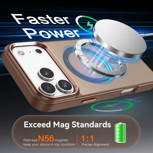 Image of BENTOBEN Magnetic for iPhone 17 Pro Max 
