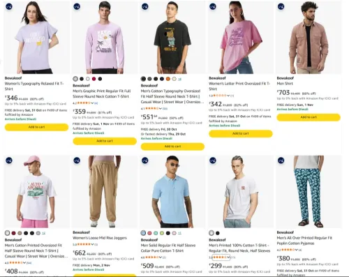 Image of Bewakoof Clothing at minimum 80% Discount