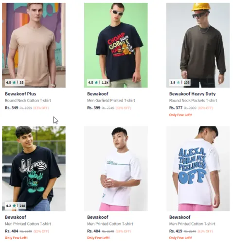 Image of Bewakoof Men's Clothing upto 83% Discount