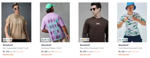 Image of Bewakoof Men's Clothing upto 80% Discount