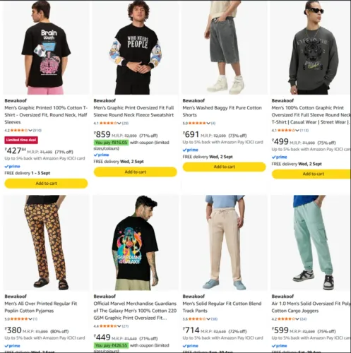 Image of Bewakoof Men's Cloths Up to 80% Discount
