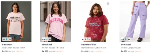 Image of Bewakoof Women's Clothing upto 80% Discount