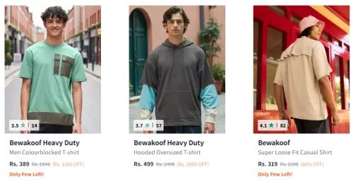 Image of Bewkoof Men Tshirt Minimum 80% Discount