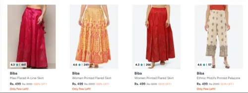 Image of BIBA women wear up to 88% Discount 