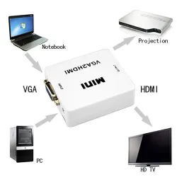 BigPlayer Mini VGA to HDMI Display Converter 1080P Interface Box with USB Power