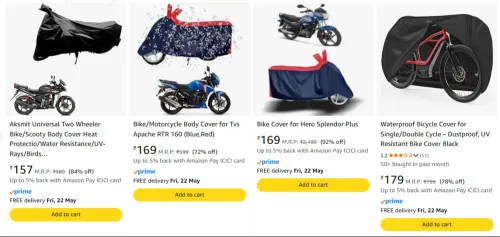 Image of Bike Cover upto 92% Discount