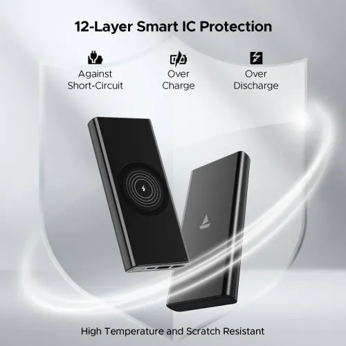 Image of boAt 10000 mAh 22.5 W Wireless Power Bank 