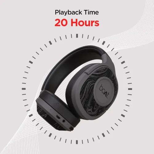 Image of boAt Rockerz 550/Rockerz 558 Over Ear Bluetooth Headphones with Upto 20 Hours Playback