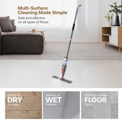 BonKaso Spray Mop with Handle & 420ML Refillable Bottle | 1 Mop Head for Floor Cleaning | Lightweight Wet & Dry for Home