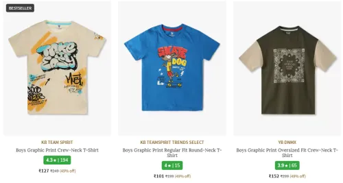 Image of Boys Clothing @ Under ₹199
