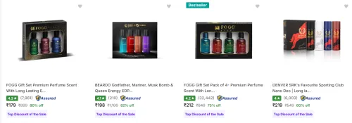 Image of Branded Perfume & Deo Up to 85% Discount