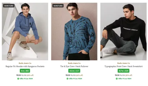 Image of Buda jeans Men Fashion Sweatshirt Minimum 60% Discount